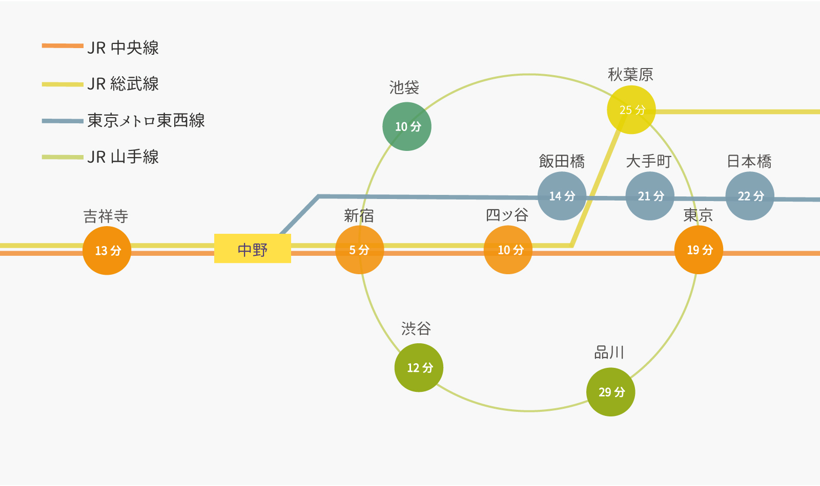 traffic_map